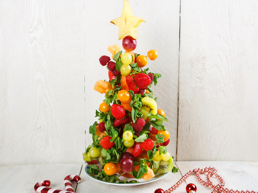 Nutrition During the Holidays–Impossible?